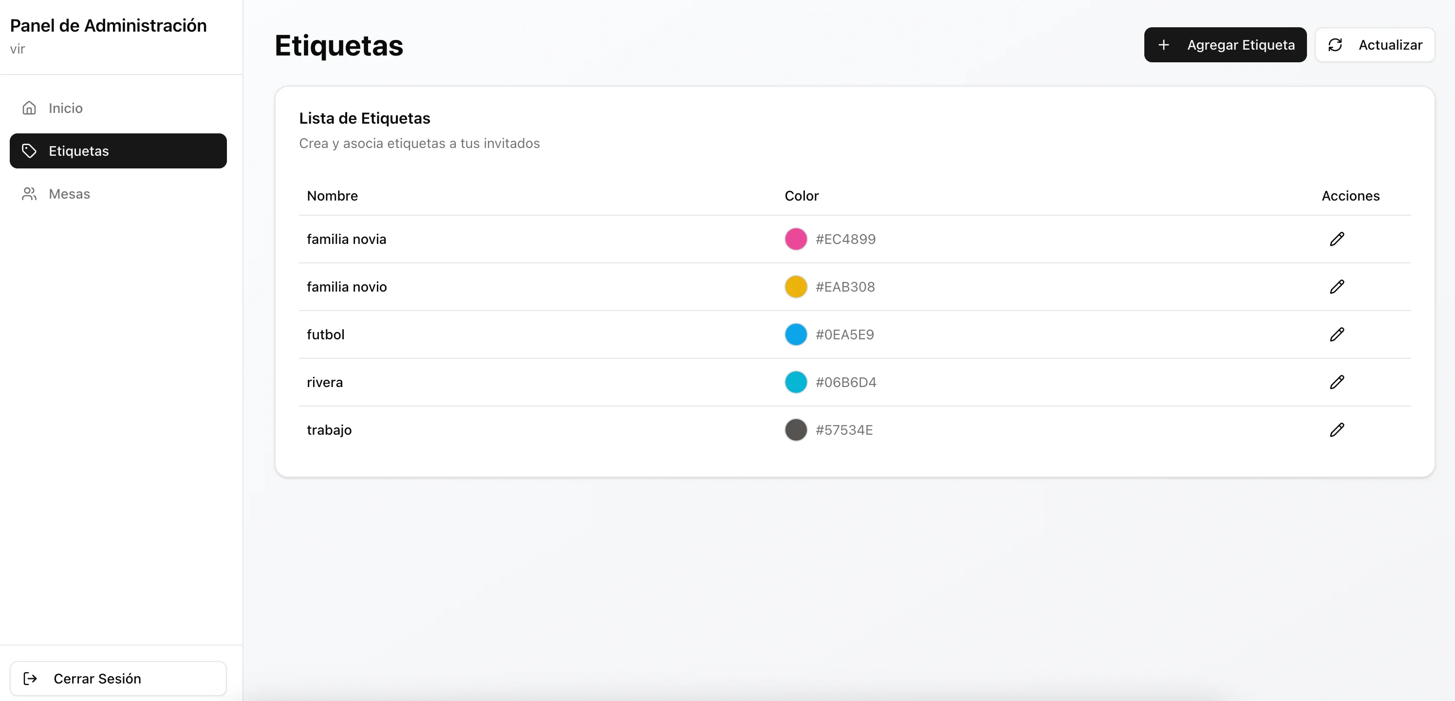 Captura del panel de administración: etiquetas de invitados